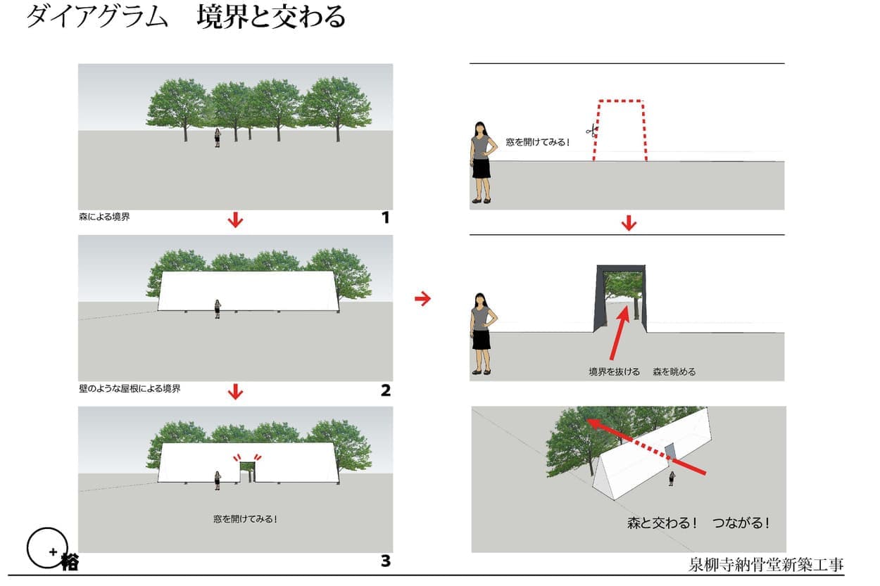 工事中の土間、古いものと新しいもの