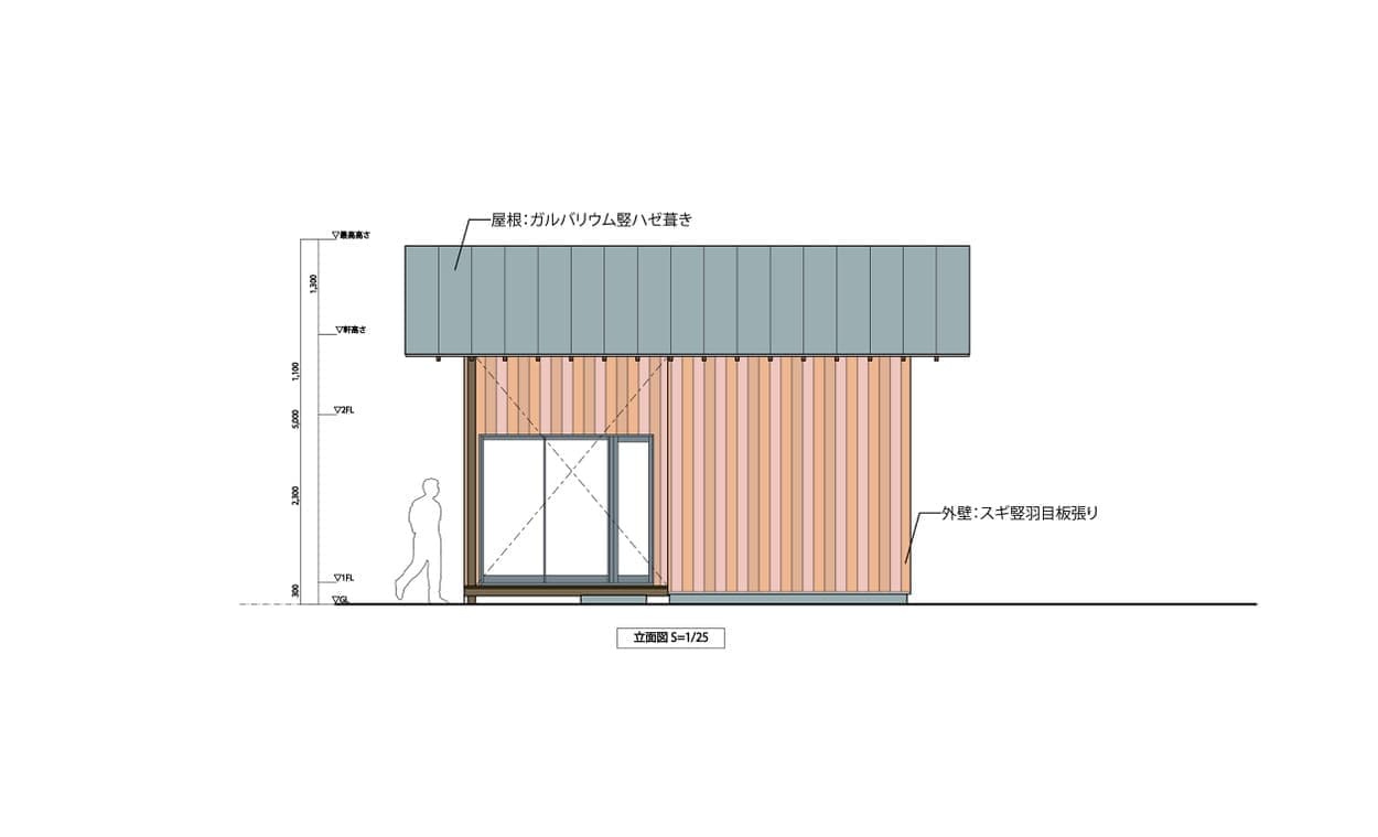 ９坪ハウス立面図